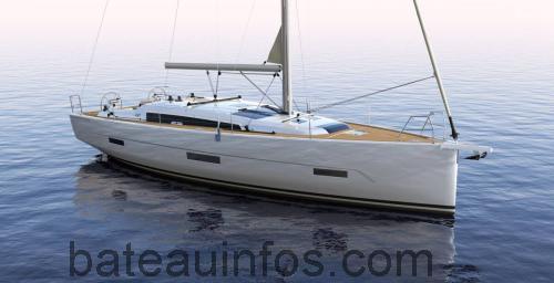 Dufour 430 fiche technique et avis